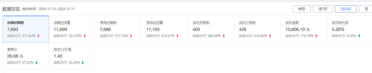 【落地项目】拼多多二手书变现项目，学习完操作也可月入过万